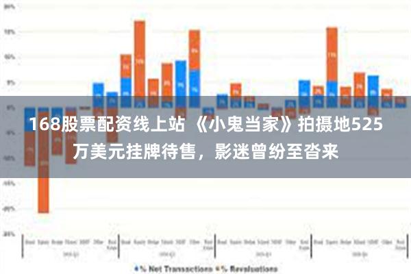 168股票配资线上站 《小鬼当家》拍摄地525万美元挂牌待售，影迷曾纷至沓来