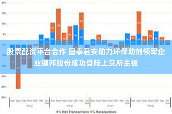 股票配资平台合作 国泰君安助力环保助剂领军企业键邦股份成功登陆上交所主板