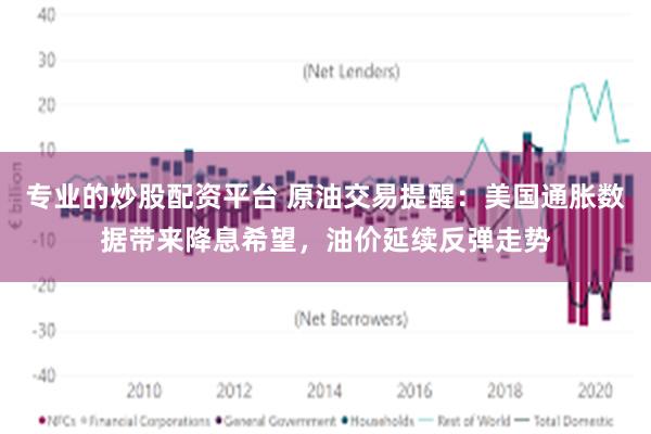 专业的炒股配资平台 原油交易提醒：美国通胀数据带来降息希望，油价延续反弹走势