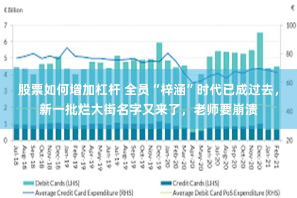 股票如何增加杠杆 全员“梓涵”时代已成过去，新一批烂大街名字又来了，老师要崩溃