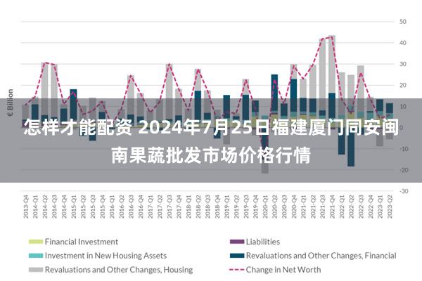 怎样才能配资 2024年7月25日福建厦门同安闽南果蔬批发市场价格行情