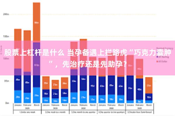 股票上杠杆是什么 当孕备遇上拦路虎“巧克力囊肿”，先治疗还是先助孕？