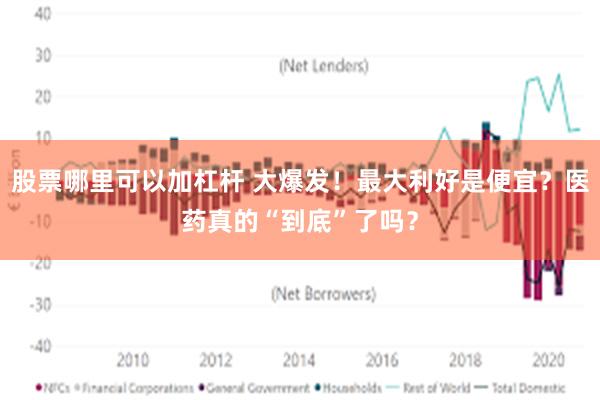 股票哪里可以加杠杆 大爆发！最大利好是便宜？医药真的“到底”了吗？