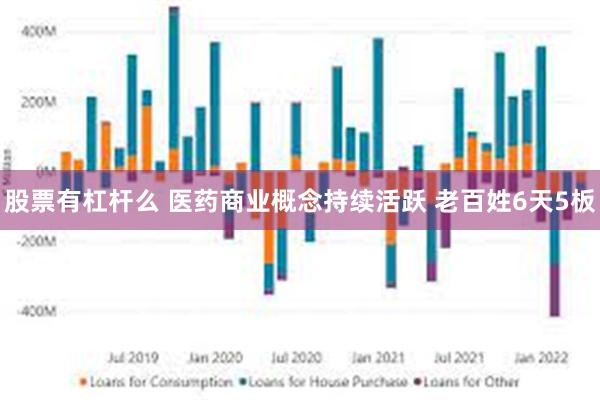 股票有杠杆么 医药商业概念持续活跃 老百姓6天5板