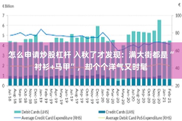 怎么申请炒股杠杆 入秋了才发现：满大街都是“衬衫+马甲”，却个个洋气又时髦