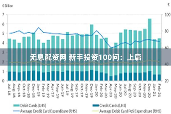 无息配资网 新手投资100问：上篇