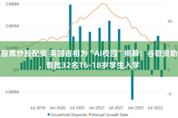 股票炒股配资 英国首相为“AI校园”揭幕：谷歌资助，首批32名16-18岁学生入学