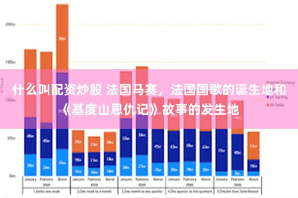 什么叫配资炒股 法国马赛，法国国歌的诞生地和《基度山恩仇记》故事的发生地