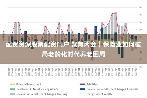 配资资深股票配资门户 聚焦两会｜保险业如何破局老龄化时代养老困局